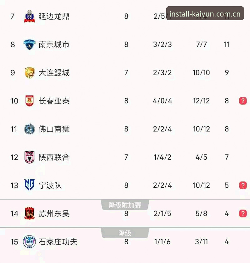 中国足协第三批禁足名单最新动态：65人受罚，终身禁足17人引发行业震动